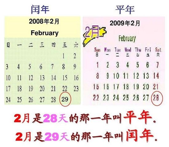 平年一年有多少天，阳历平年365天/52个星期多1天(附计算方法)