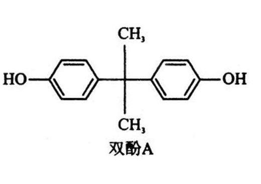 双酚a是什么材料有什么危害，工业化合物/欧盟禁止其用于婴儿奶瓶