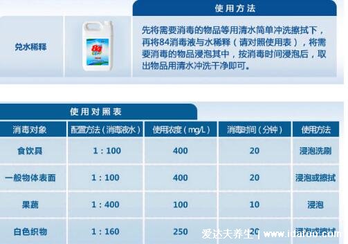 84消毒液的正确配比及方法，不同物品配比不同(戴上手套以免伤身)