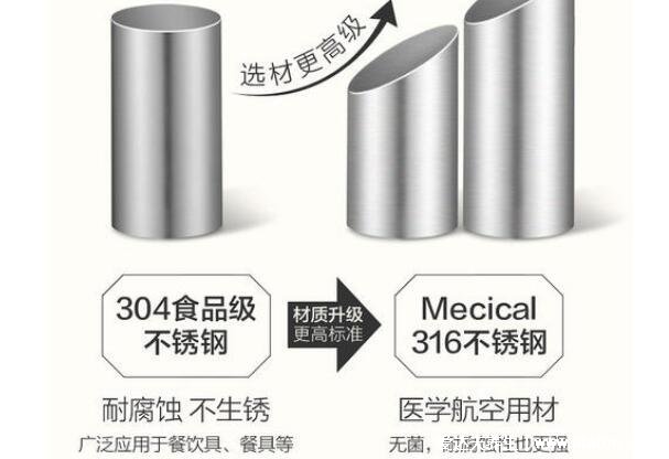 316不锈钢和304哪个好，儿童保温杯选316还是304(316更安全)