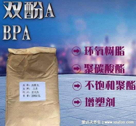 tritan是什么材质，新一代共聚酯不含双酚a(附双酚a的危害)