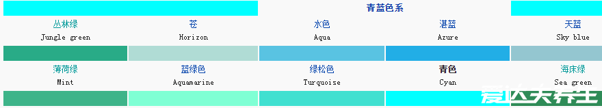 藏青色是什么颜色，是蓝与黑的过渡色又叫深蓝黑色