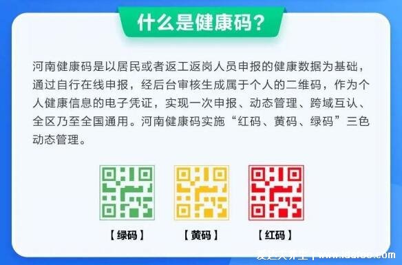 健康码黄码怎么变绿码怎么重新申请，支付宝和微信申诉方法