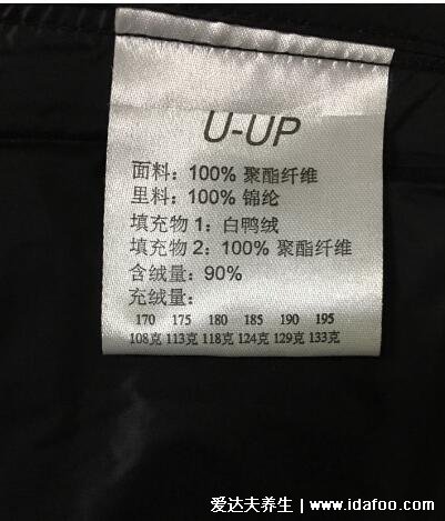 聚酯纤维100%好不好，抗皱保形但是透气性不好