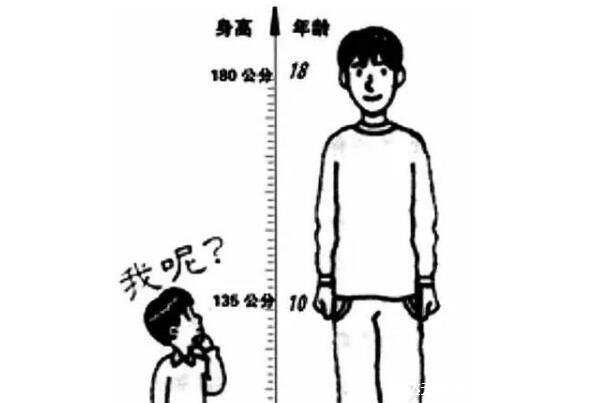 男孩出现什么特征就不长高了，三大停止长高的迹象