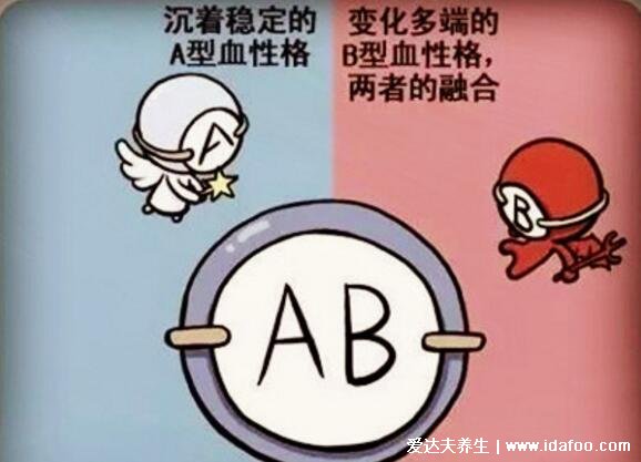 如果是ab型血太幸运了，ab型血为什么叫贵族血的四大原因