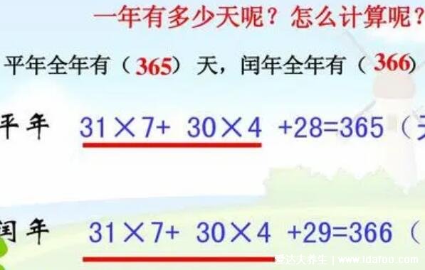 闰年全年有多少天，全年有366天二月份有29天(附闰年判断与计算方法)