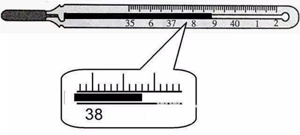 温度计怎么看水银线水银体温计怎么看，转动体温计就行(附图解)