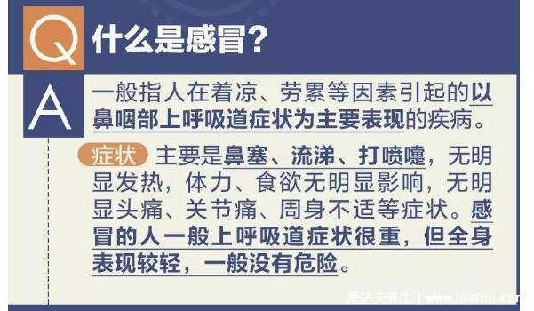 无症状感染者的8种表现，怎样区分普通感冒和新冠肺炎