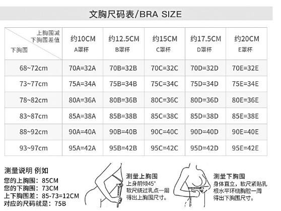 胸围尺码表尺寸，标准胸围在84cm(附教你测量胸围方法)