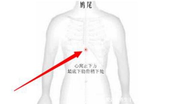 晕车恶心想吐怎么快速缓解，解决晕车的7个小方法分享