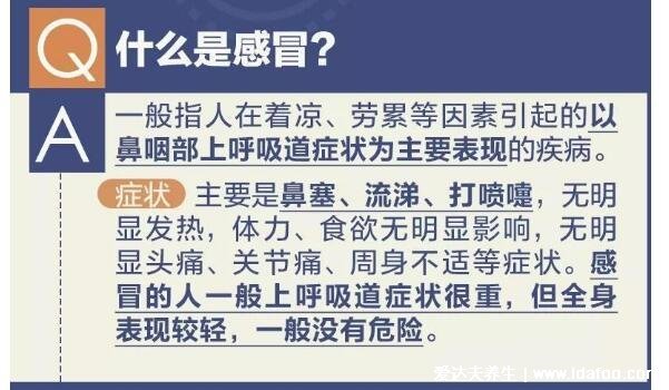 自测新冠的最简单方法，新冠抗原检测在家做药店有售(三种方法)  