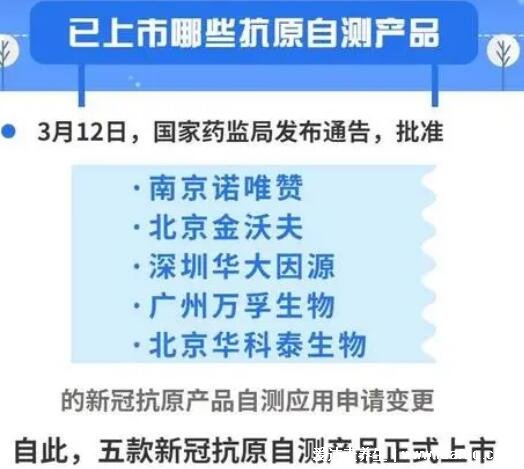 自测新冠的最简单方法，新冠抗原检测在家做药店有售(三种方法)  