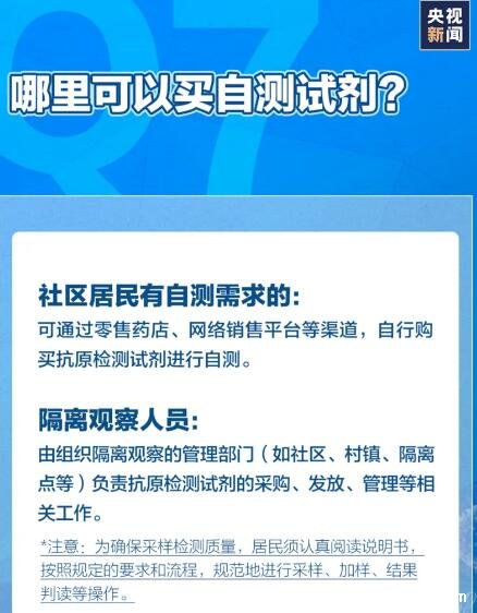 自测新冠的最简单方法，新冠抗原检测在家做药店有售(三种方法)  