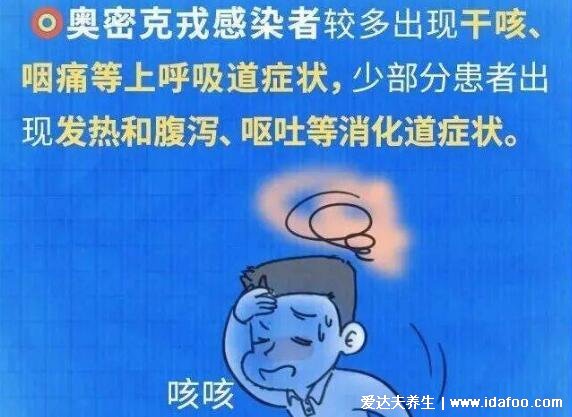 新冠肺炎一开始会嗓子疼吗，还有干咳发热乏力症状(和感冒区分)