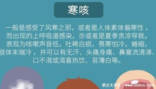 止咳最快的一招秘方，风寒风热体虚咳嗽要对症下药