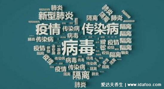 新冠肺炎1分钟自测，要留意体温或者借助工具(注意新冠早期的10个征兆)