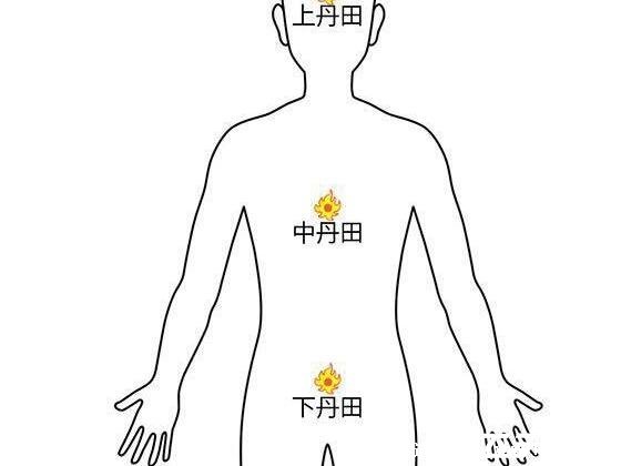 前列腺炎一杯水自测方法不科学，教你对比症状自测更靠谱