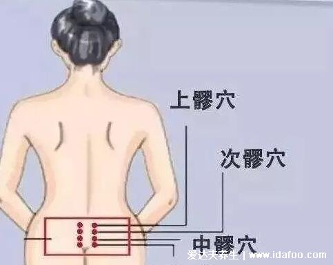 艾灸十天瘦三十斤是真的吗，确实可以减肥(艾灸四大瘦身穴位)