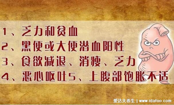 胃癌最明显的症状，警惕上腹部疼痛伴随黑便(附胃癌早期舌头图片)