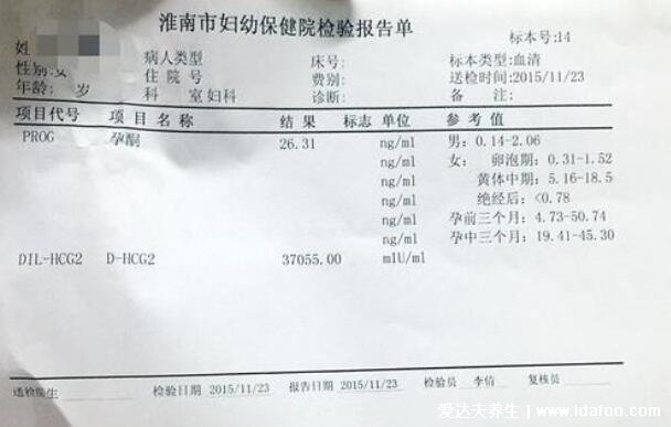 怀孕上身3一4天征兆，除了白带异常还会出现侧躺小腹疼的现象