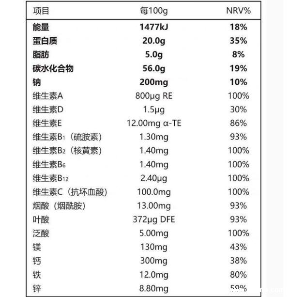 脂20减肥多少钱效果怎么样，473元一盒有效并且不会反弹