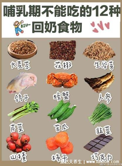 容易回奶的食物列表，哺乳期要注意回奶食物有哪些(花椒/芹菜在其中)