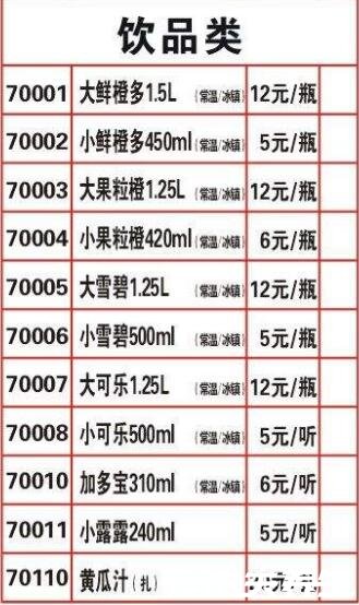 海底捞人均消费及学生证打折时间，人均只要70元(附价格表)