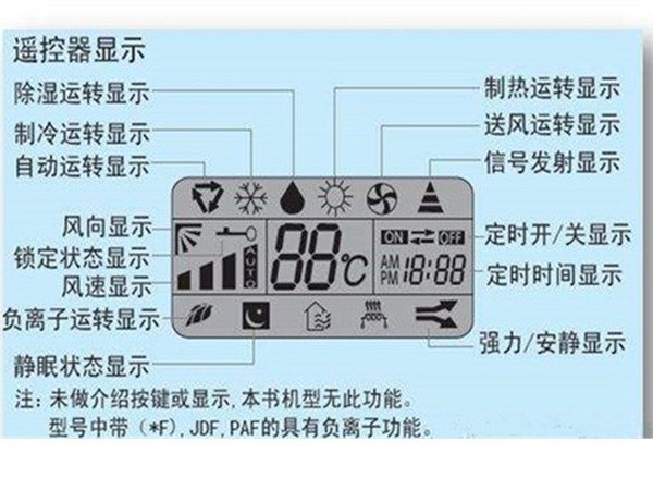 空调除湿模式可千万别乱用了，并不省电还伤身