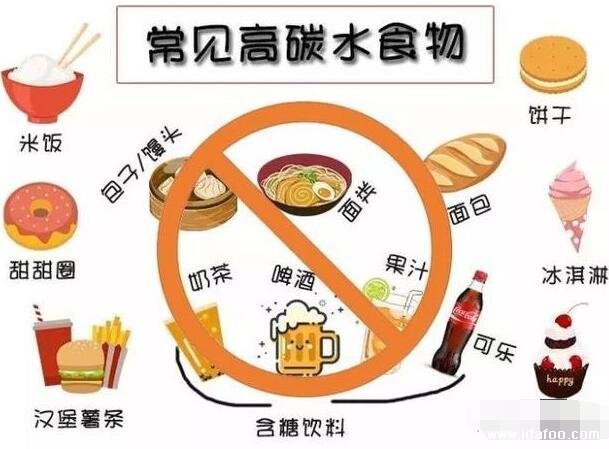 碳水化合物食物一览表减肥必备，10种低碳水高纤维食物可做主食