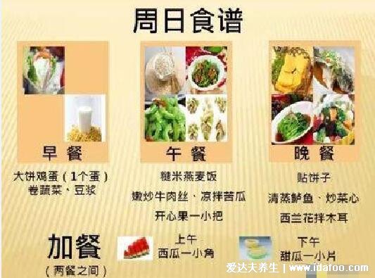 糖尿病人一日三餐食谱，用糖友七天食谱图实现一周降糖