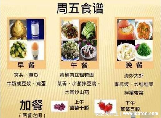 糖尿病人一日三餐食谱，用糖友七天食谱图实现一周降糖