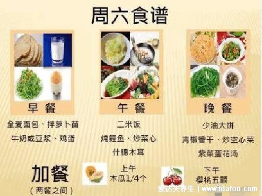 糖尿病人一日三餐食谱，用糖友七天食谱图实现一周降糖