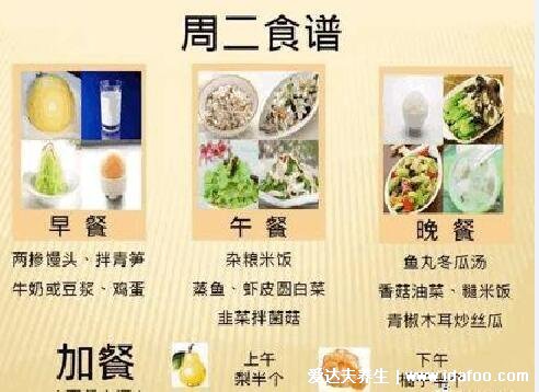 糖尿病人一日三餐食谱，用糖友七天食谱图实现一周降糖